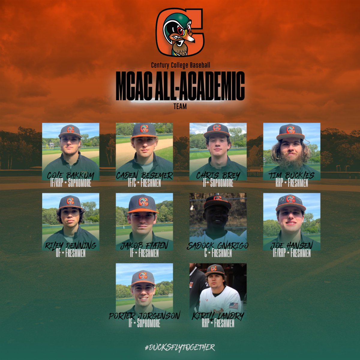 Century College Baseball (@ducks_baseball) on Twitter photo Congrats to the 19 Wood Ducks being named MCAC All-Academic Team! @cole10735, <a href="/CadenBesemer/">Caden Besemer</a>, <a href="/jcbrey23/">Chris Brey</a> <a href="/20_timmyb/">Timothy Buckles</a>, <a href="/RileyDenning69/">Riley Denning</a>, <a href="/FlatenJakob/">Jakob Flaten</a>, Sadock Gnargio, <a href="/JosephHansen22/">Joe Hansen</a>, <a href="/porterjorgenso1/">PorterJorgenson</a>, and <a href="/kirill16302870/">Kirill Landry</a> (Part 1) Congrats to the 19 Wood Ducks being named MCAC All-Academic Team! @cole10735, <a href="/CadenBesemer/">Caden Besemer</a>, <a href="/jcbrey23/">Chris Brey</a> <a href="/20_timmyb/">Timothy Buckles</a>, <a href="/RileyDenning69/">Riley Denning</a>, <a href="/FlatenJakob/">Jakob Flaten</a>, Sadock Gnargio, <a href="/JosephHansen22/">Joe Hansen</a>, <a href="/porterjorgenso1/">PorterJorgenson</a>, and <a href="/kirill16302870/">Kirill Landry</a> (Part 1)