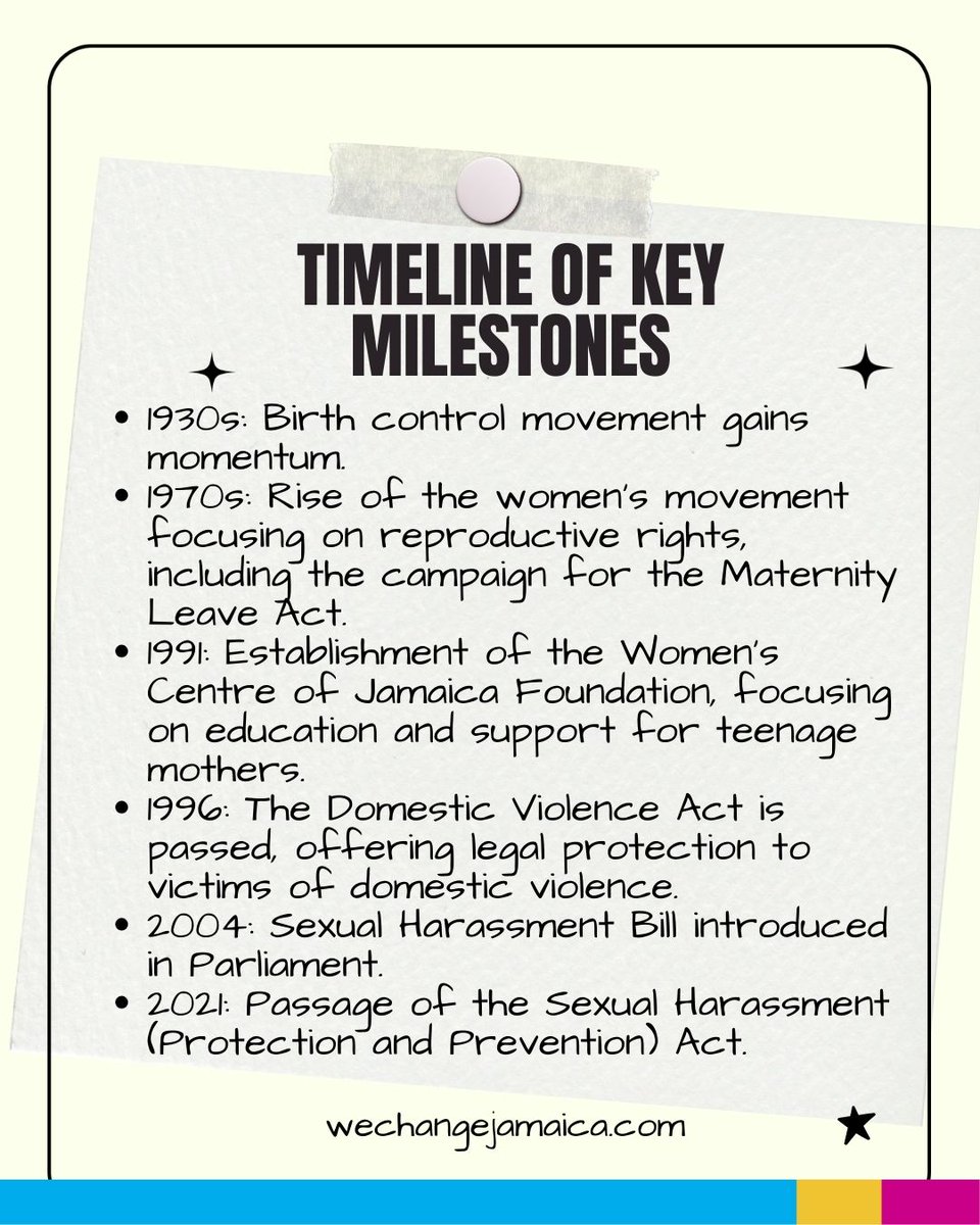 Across decades, Jamaican women have been at the forefront of pushing for progressive policies, from the birth control movement gaining momentum in the 1930s to the recent passage of the Sexual Harassment (Protection and Prevention) Act in 2021. This rich history of feminist