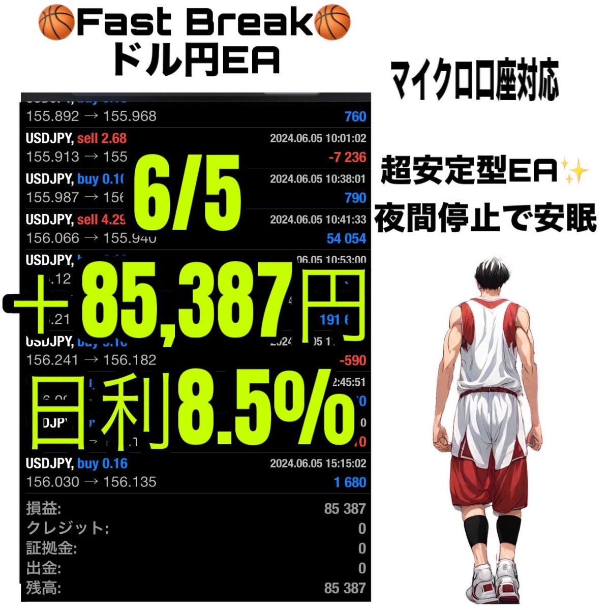 ⭐️超安定型⭐️ドル円EA⭐️

🔥夜間停止で安眠
🔥10万0.01lot
🔥ポンドル&amp;ゴールド対応

🏀Fast Break🏀
【6/5】8時〜21時 
🔥＋85,387円（日利8.5%）

EAオプチャで無料配布中
↓
is.gd/HXcUOo

自動売買/ゴールド/ポンドル/爆益/副業/BTC/ドル円/
#ad