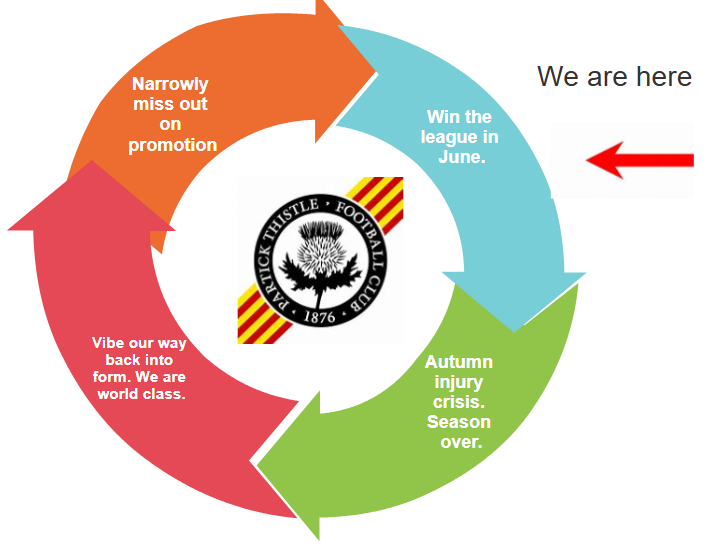 Matt Greer tweet media