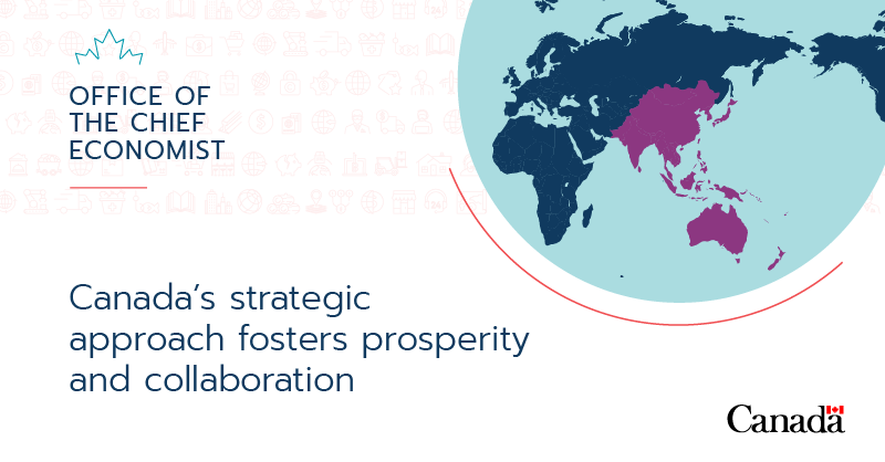 CanadaTrade's tweet photo. Canada’s Annual Merchandise Trade Report 2023 is out, highlighting the #IndoPacific!
Our strategic approach fosters prosperity and collaboration. Keep an eye out for the 2024 #StateOfTrade report for insights into our trade landscape.
