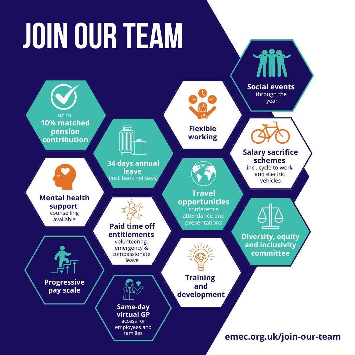 We’re Hiring!

📊Project Portfolio Manager to manage delivery of projects through ICNZ.

📝Business Development Coordinator to identify and develop opportunities to grow EMEC’s project portfolio.

Closing date: 1pm, Friday 21 June 2024 🗓

emec.org.uk/join-our-team/…