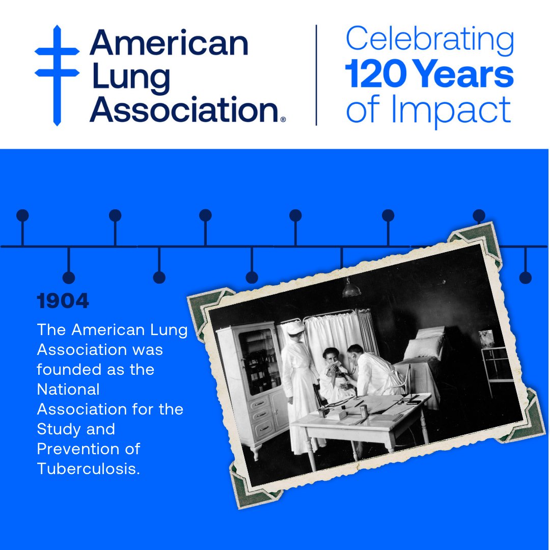 120 years ago, history was made when the Lung Association came to life as the National Association for the Study and Prevention of Tuberculosis (NASPT). As the first voluntary health organization in the US, our mission then was clear: managing tuberculosis (TB).