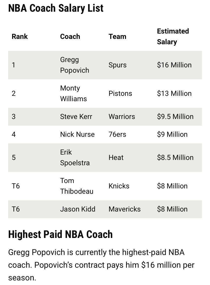 Miami Heat 2025 NBA Champions 🔥 tweet media