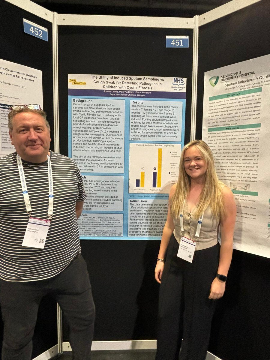nhsggcrhcphysio's tweet image. Congratulations to @joannelawriee and Peter Anderson for presenting their poster @ecfs 2024 in Glasgow. Comparing sputum sampling Vs cough swab in children with Cystic Fibrosis. Well done 👏
#rhcphysio @ashleydawnPT