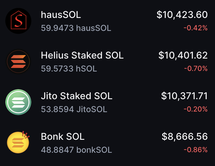 CHADSwtf's tweet photo. The @CHADSwtf team is tremendously bullish on what the @sanctumso team is building with their LST (Liquid Staking Tokens) marketplace.

Today we are happy to announce support for the various Solana LSTs from some of our favorite teams @drip_haus @bonk_inu @jito_sol @heliuslabs https://t.co/YncsXbcpD6