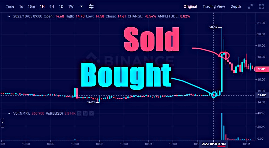 gofibervn's tweet photo. Discover the path to financial triumph with our signals

https://t.co/7xzb0vWQhN

$BTC $ETH $SOL $DOGE $TIA $XAI $CTSI $UMA $ARB $SEI $MANTA $LINK $FDUSD $AVAX $MATIC $SUI $ONDO $LRC $PYTH $BONK $SAVM $LUNC $MYRO $INJ https://t.co/MSv8fFLicC