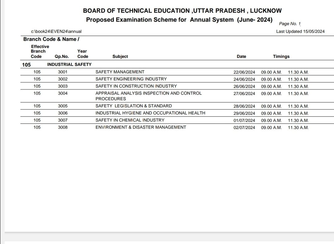 BTEUP_STUDENT's tweet image. Exams are coming soon 💨
#polytechnicexam
#bteup
#evensemester
