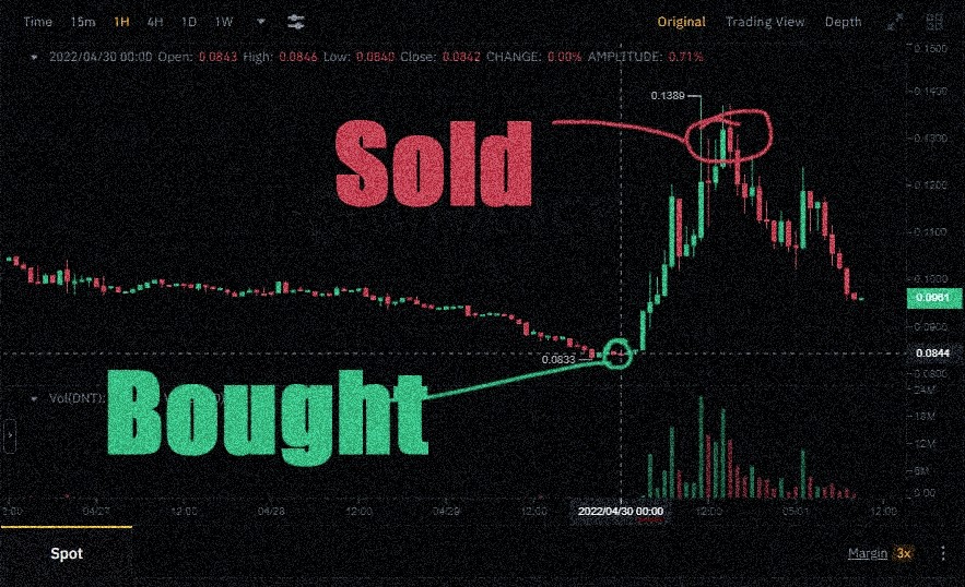 gofibervn's tweet photo. Telegram offers free trading alerts for all.

https://t.co/7xzb0vWQhN

$BTC $SOL $ALT $MANTA $SUI $ARB #API3 $ADA $YFII $ONDO $TIA $UMA $BONK $RUNE $XAI $CELO $BSV $BEAM $PYTH $AVAX $TRB $HONK $ARB $PYTH $RON $INJ $LDO $RNDR $ROSE https://t.co/gwYM5byrUX