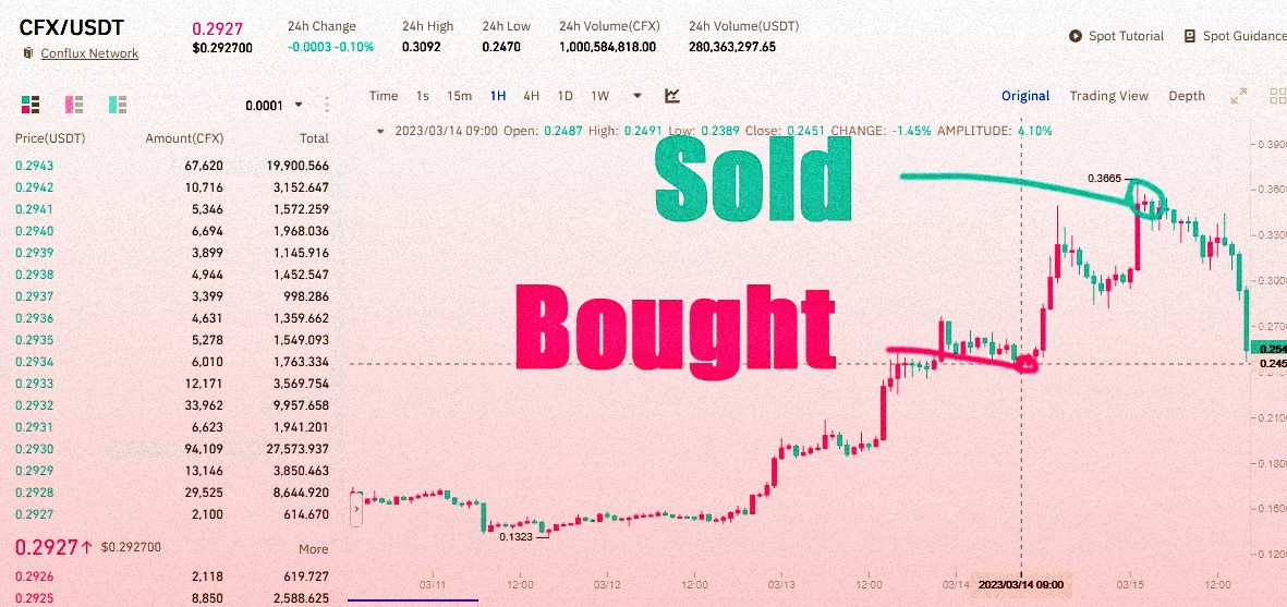gofibervn's tweet photo. Join our dynamic trader community today!

https://t.co/7xzb0vWQhN

$HBAR $ICP $APT $NEAR $RUNE $LDO $MNT $OP $IMX $VET $GRT $INJ $BUSD $ARB $FTT $BTC $ETH $SOL https://t.co/eRejXeWOD3