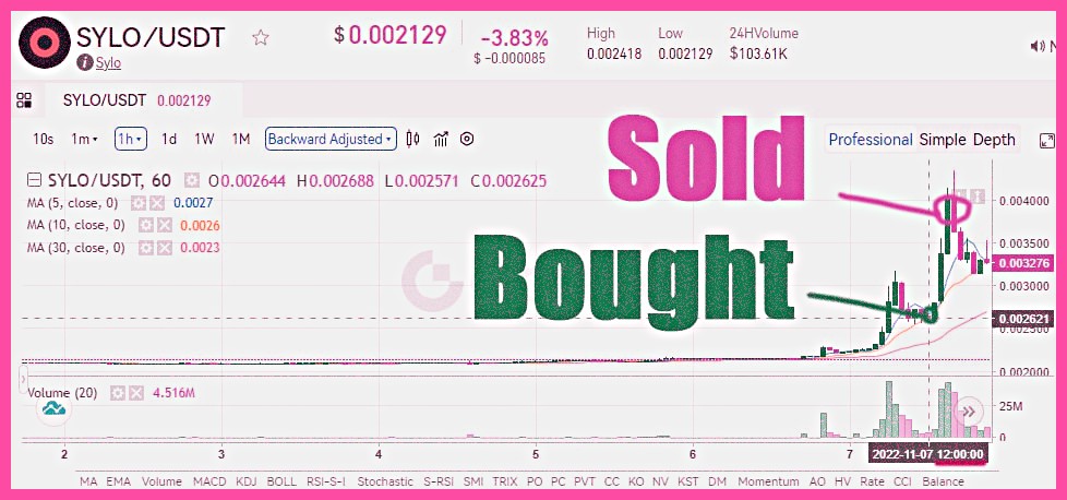 gofibervn's tweet photo. Don't settle for less – join us for unparalleled insights

https://t.co/7xzb0vWQhN

$BTC $SOL $SEI $TIA $ARB $PEOPLE $XRP $POWR $ORDI $HONEY $PEPE $BONK $ICP $TRB $ETH $PERP $CYBER $BEAM $APT $WOO $INJ $AKT $OSMO $KAS $FET $BGB $CSPR $OP https://t.co/H23dTMUcyT