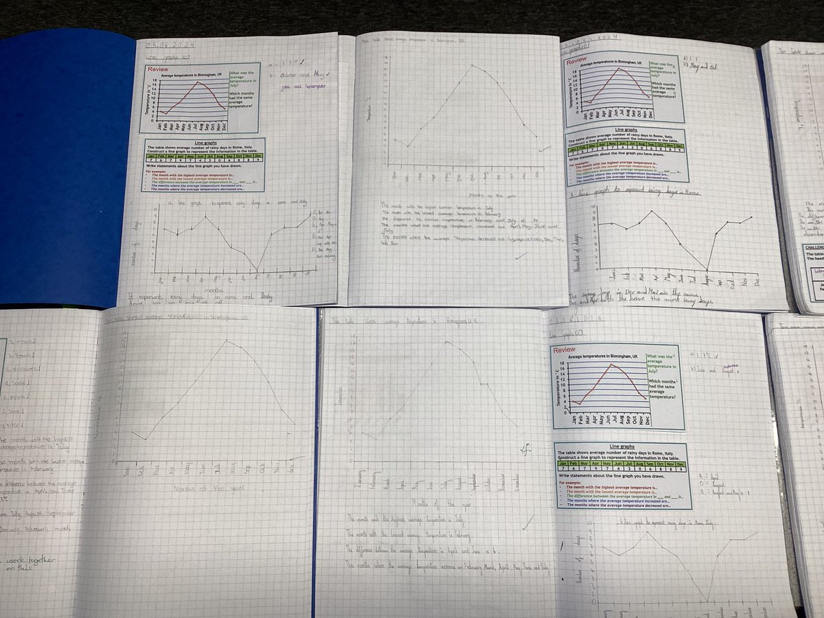 Briar Hill Primary School tweet media