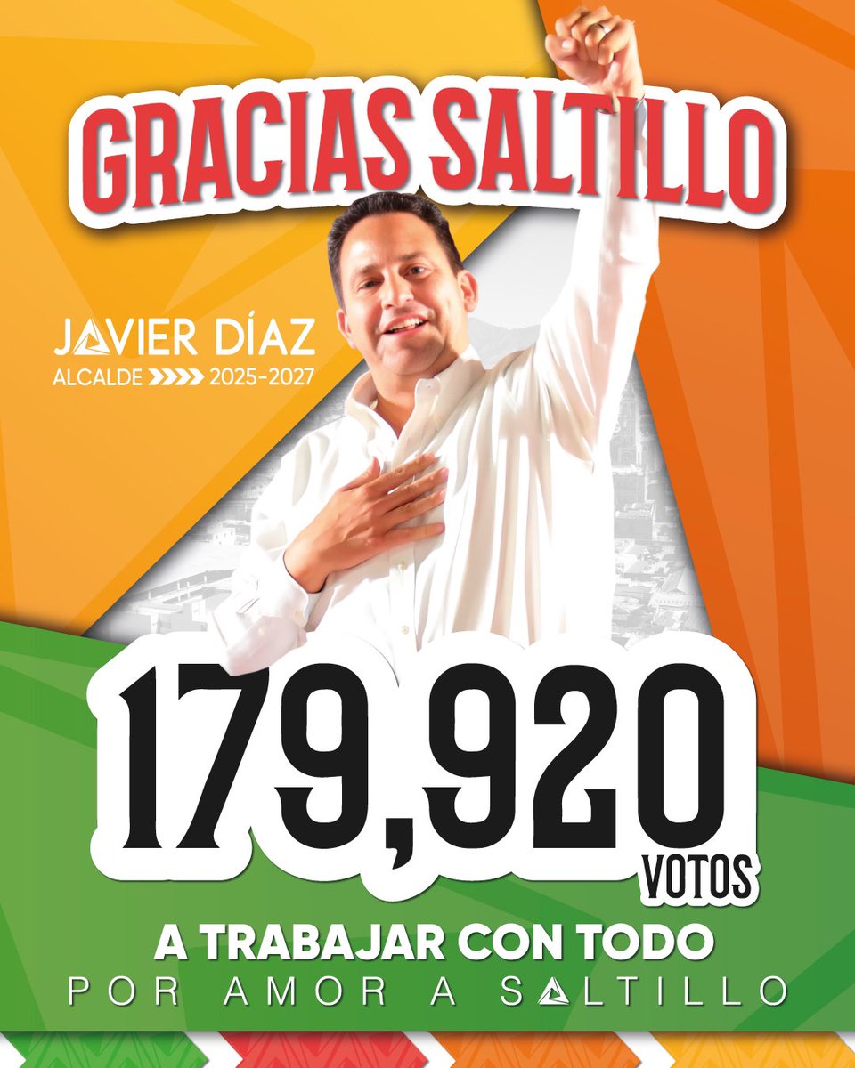 Al concluir el conteo de las actas, el Comité Municipal del Instituto Electoral (IEC), se estableció que obtuvimos 179,920 votos en el resultado oficial de la elección del pasado domingo.

¡Muchas gracias por su apoyo! Estamos listos para trabajar #PorAmoraSaltillo