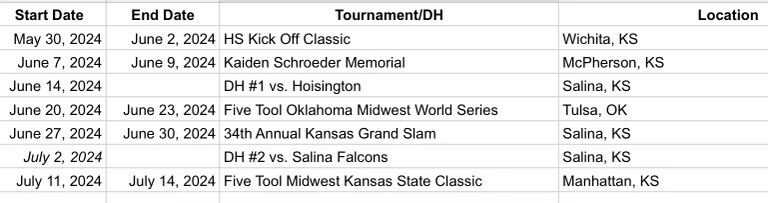 2024 <a href="/SalinaBaseball/">🇺🇸Salina Baseball⚾️</a> Spikes (Ptacek) Schedule