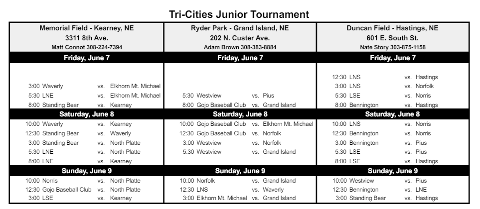 NickWhyman's tweet photo. Tri-Cities Juniors Tournament begins tomorrow. 

Wave Athletics and Lincoln Hotel Group plays games in Kearney. 

Genesis Contracting Hickman Post 105 heads to Duncan Field in Hastings. 

Full schedule listed below. 
#nebpreps https://t.co/z9Rp0jHg78