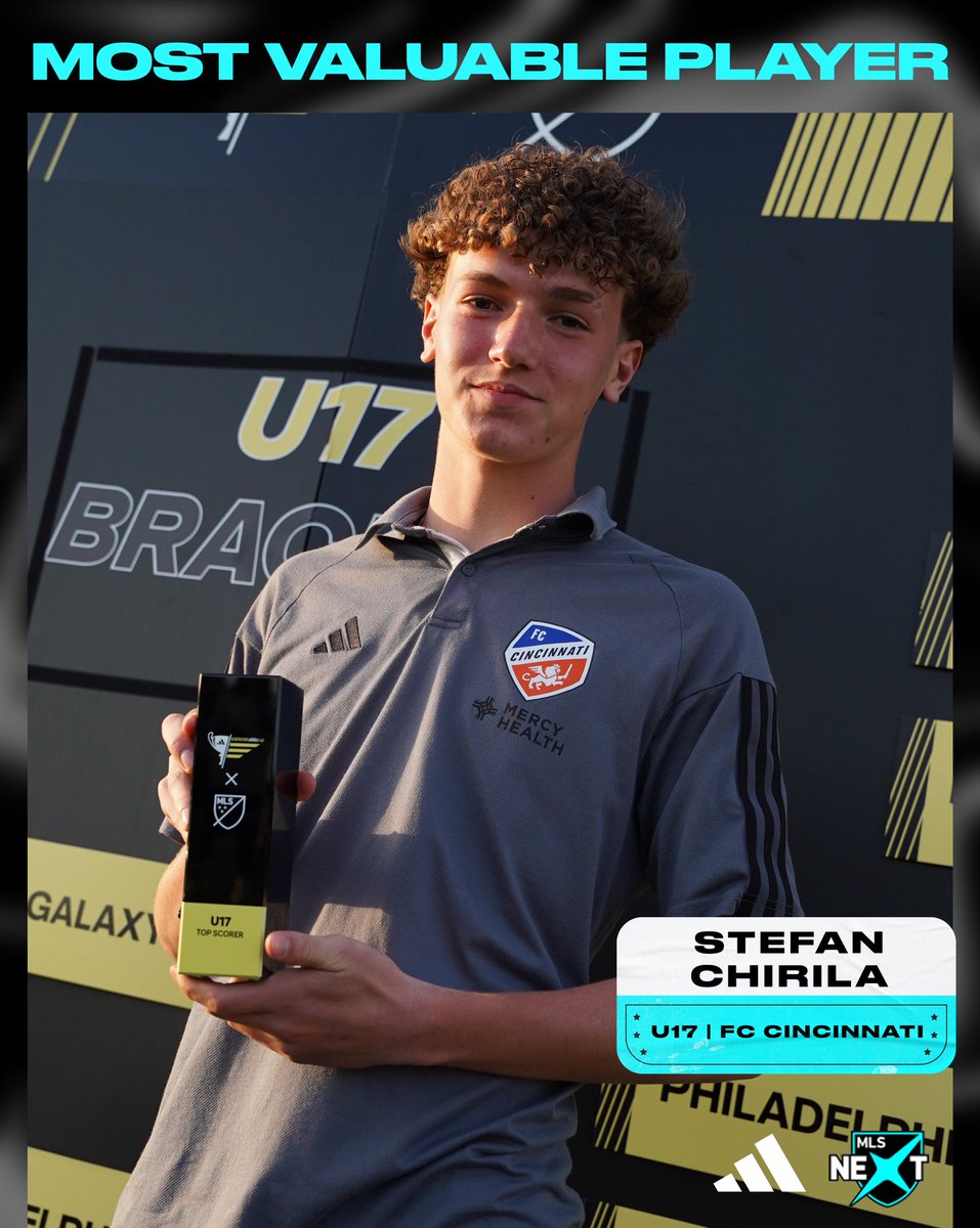 MLS NEXT tweet media