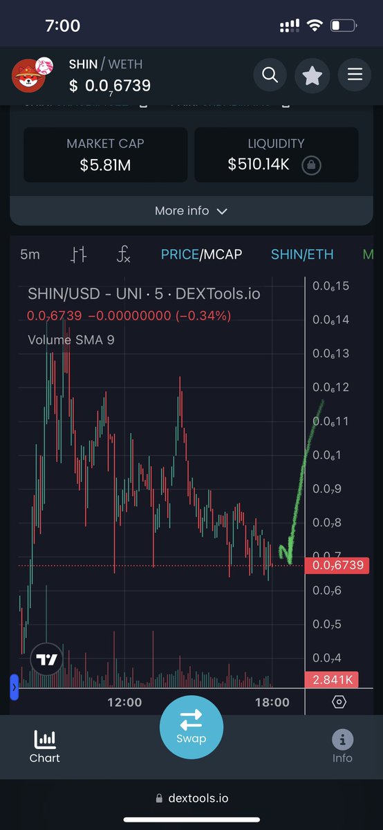 Cryptobull.eth tweet media