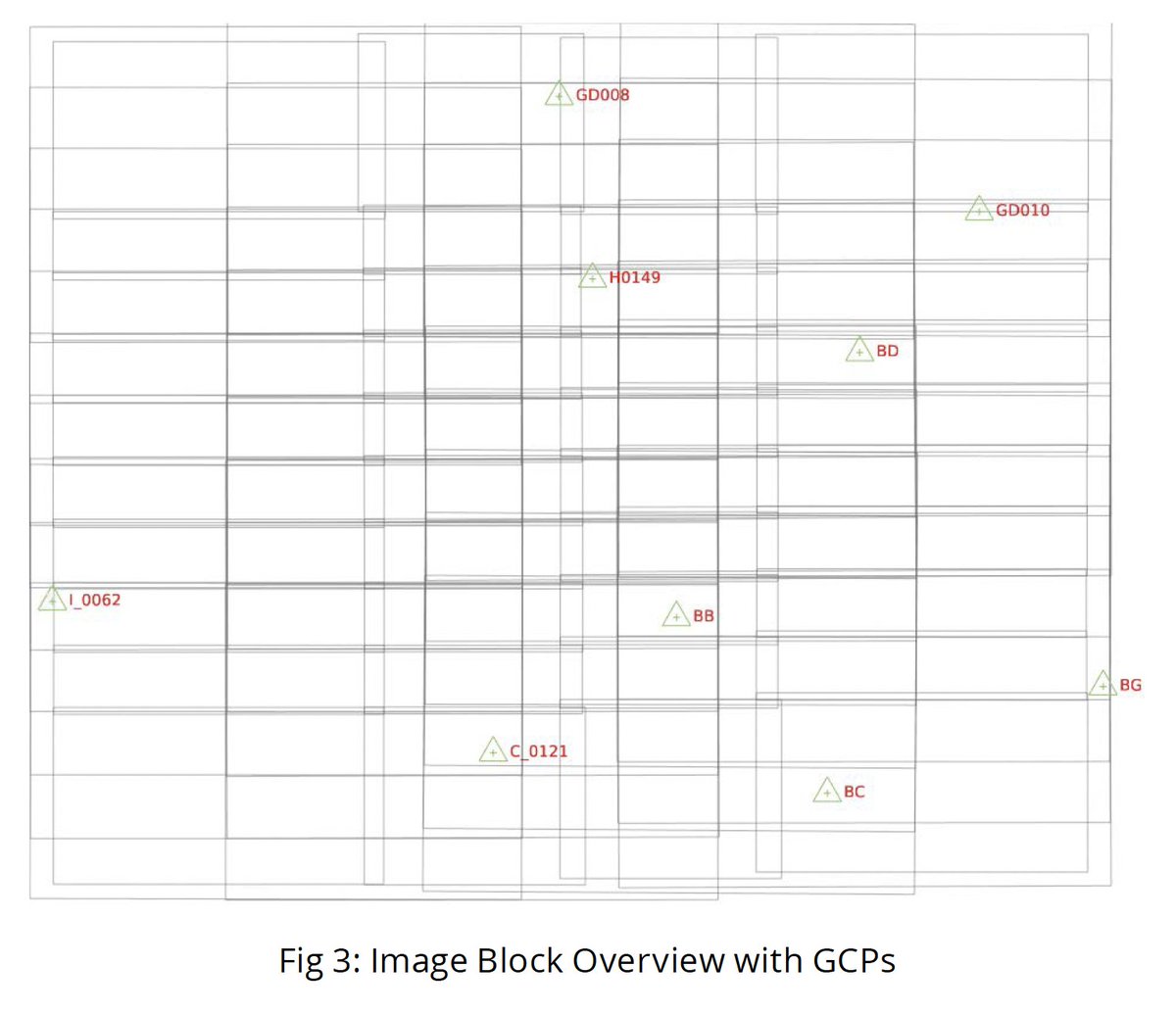 Trimble Applanix tweet media