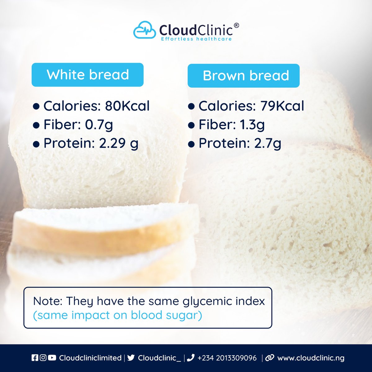 Cloudclinic_'s tweet photo. Comment below, which is healthier: White Bread or Brown Bread? 🍞
The difference lies in their ingredients and slight variations in fiber and protein content.
Follow for more tips.
#HealthierChoices
#NutritionTip
#ModerationIsKey
@HealthyLiving
Tunde/ Hybrid https://t.co/b0Sg4GrQLX