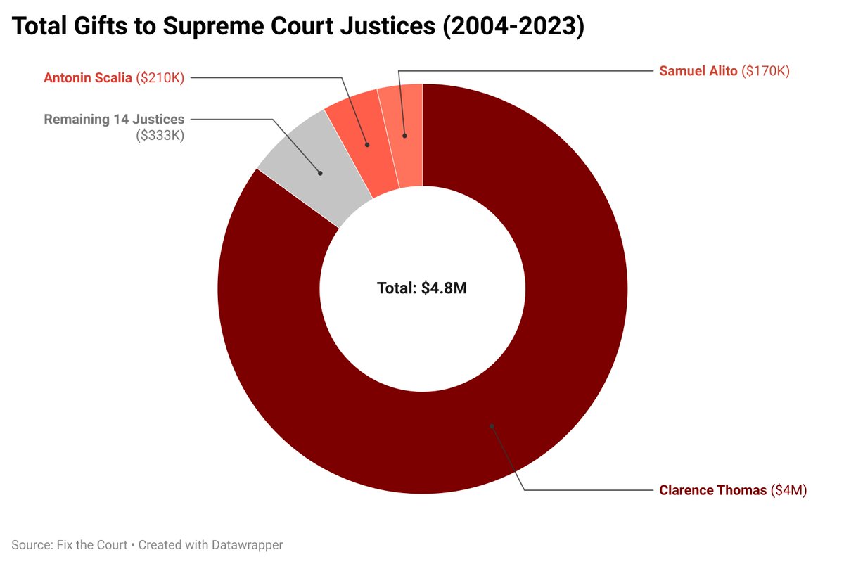 Steven Rattner tweet media