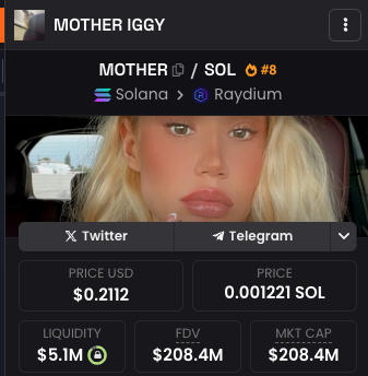 DaFunkinBest's tweet image. Unreal. 161x for the boys. $Mother. Bout to stop stanning and start simping for @iggyazalea.