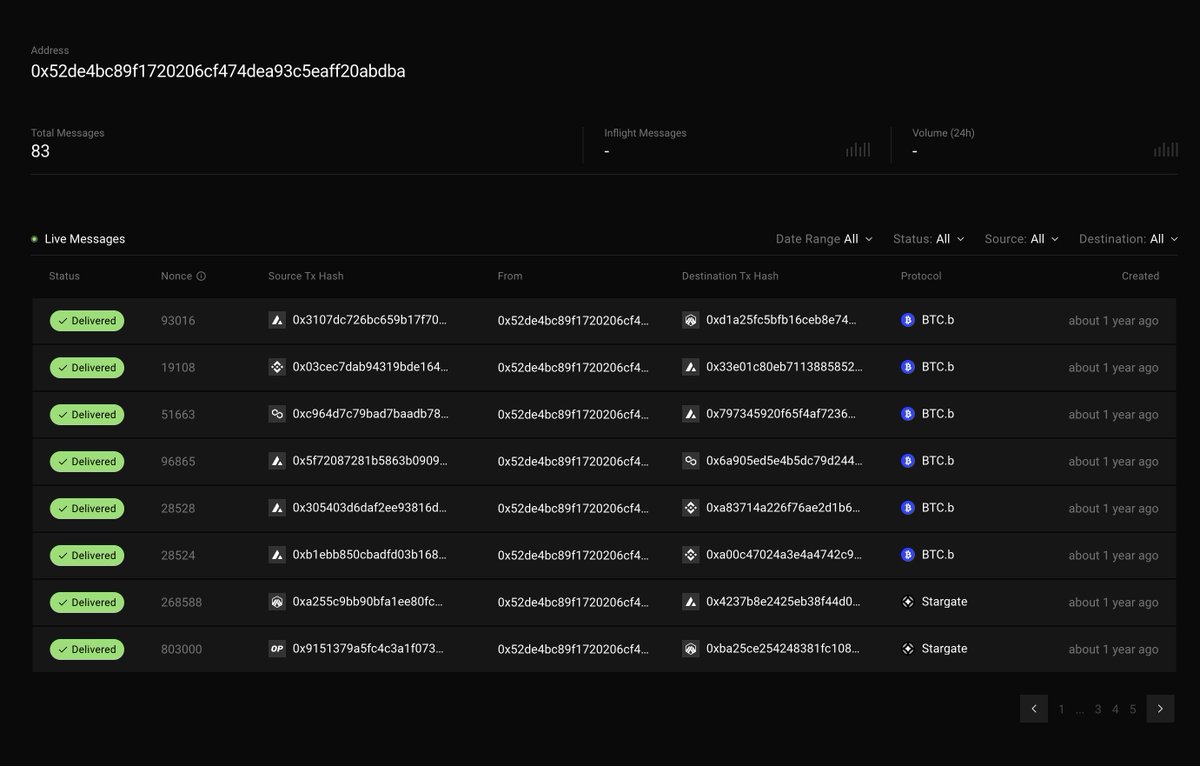 Bryan Pellegrino (臭企鹅) tweet media