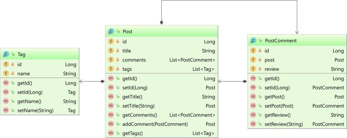 Vlad Mihalcea tweet media