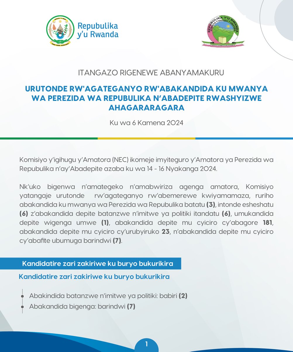 RwandaElections's tweet photo. URUTONDE RW'AGATEGANYO RW'ABAKANDIDA KU MWANYA WA PEREZIDA WA REPUBULIKA N’ABADEPITE RWASHYIZWE AHAGARARAGARA.
#AmatoraMuMucyo https://t.co/WAAT6r9jGS