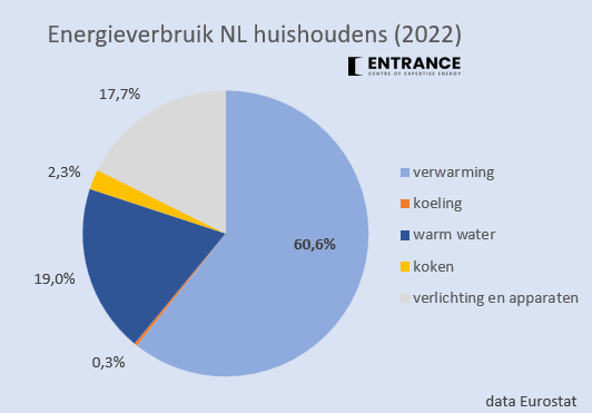 Martien Visser tweet media