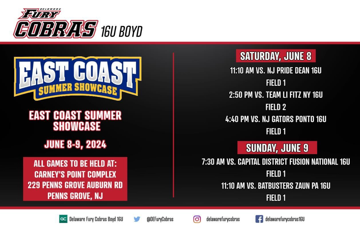 So excited for our first summer tournament this weekend at the East Coast Summer Showcase in NJ, here's our schedule! <a href="/caseydickson717/">Casey Dickson</a> <a href="/michaelshehorn/">michael shehorn</a> <a href="/CoachAHayes/">Amanda Hayes Young</a> <a href="/kianarae20/">Kiana Quolas</a> <a href="/Delaware_SB/">Delaware Softball</a> <a href="/AshleyWadeUNCW/">Ashley Wade</a> <a href="/VilleSoftball/">MillersvilleSoftball</a> <a href="/coachlokey/">Diane Lokey</a> <a href="/SalisburySB/">Salisbury Softball</a> <a href="/ElonSoftball/">Elon Softball</a>