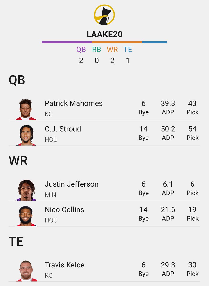 ValueBettingML's tweet image. Fun start in Weekly Winners 
#DraftWhomeverYouWant
#TeamFun