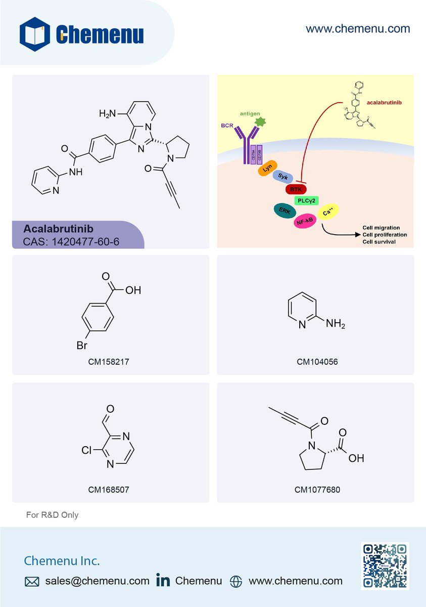 LinkchemL's tweet image. Acalabrutinib demonstrates improvements in PFS in patients with previously untreated MCL. Here come the related building blocks we can provide: chemenu.com/col/Acalabruti… 👇

#Chemenu #phase3 #acalabrutinib #bendamustine #rituximab #PFS #MCL #inhibitor #BTK #B-cell #buildingblocks