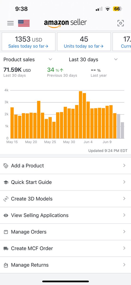 Wanted to take a before and after pic of how my sales are going to change after receiving the extra 70k in credit.

this is right now, been pretty consistent, shooting for 100k+ July 🚀

@AshadFBA @AzirixxFBA <a href="/YaredGebers/">YaredGee</a> <a href="/OutDuhMud/">Marquise</a> <a href="/fab_zay/">fba.zay</a> <a href="/Cos_FBA/">Ben Cosentino</a> <a href="/flips4miles/">Miles</a>