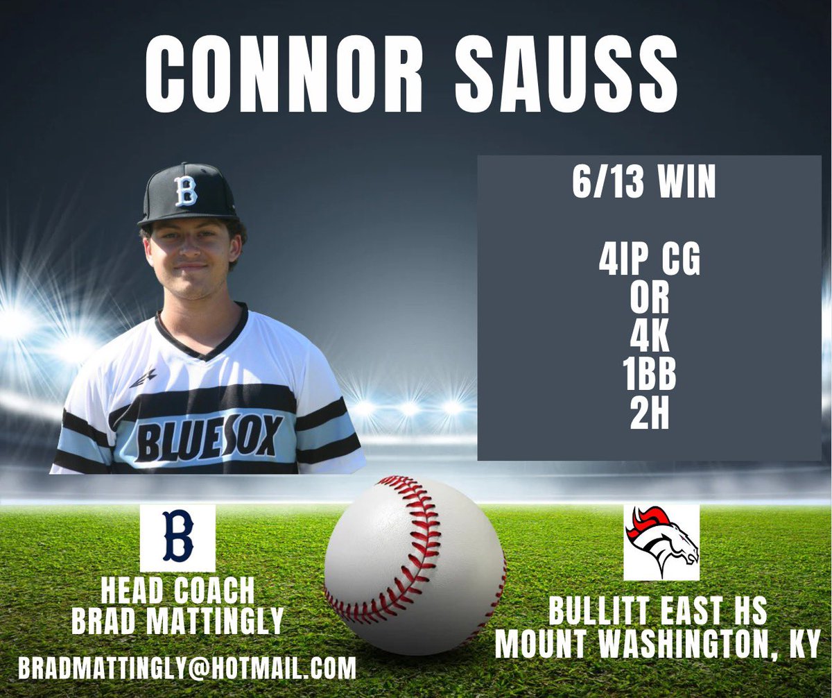 Kentuckiana Blue Sox 2025 (@sox_2025) on Twitter photo 1st game of the 2024 season is a W behind a stellar performance from <a href="/SaussConnor/">Connor Sauss</a> <a href="/BEbaseball/">Jeff Bowles</a> <a href="/PastimeBaseball/">Pastime Tournaments</a> 1st game of the 2024 season is a W behind a stellar performance from <a href="/SaussConnor/">Connor Sauss</a> <a href="/BEbaseball/">Jeff Bowles</a> <a href="/PastimeBaseball/">Pastime Tournaments</a>