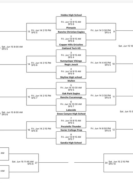 Here is my schedule for this weekend at Section 7!!