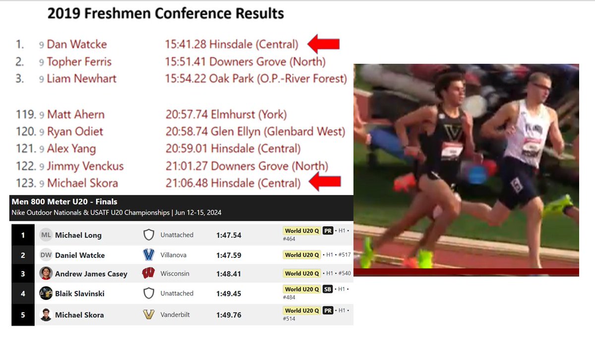 Noah Lawrence tweet media