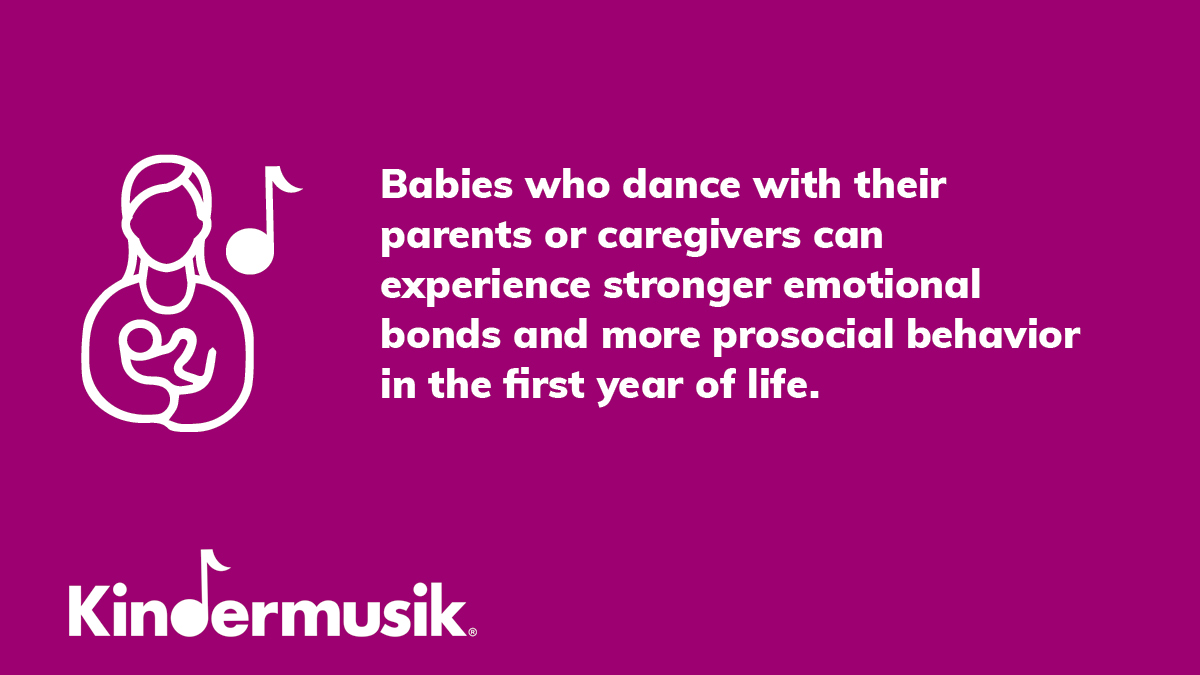 KindermusikDFW's tweet photo. Swaying, bouncing, and moving to the beat with babies does so much for their social development. 💜  (@PsychToday)

#Kindermusik #EmotionalBonds #DancingWithYourChild  #MusicAndMovement #SocialEmotionalDevelopment #SEL #ParentChildBonding #ProsocialBehavior https://t.co/AW72iRBTkP