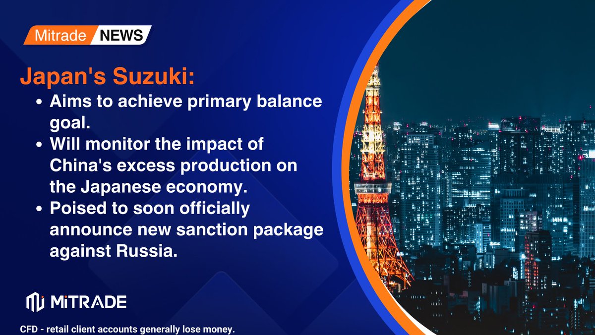 MitradeApp's tweet photo. Japan's Suzuki aims to achieve the primary balance goal.
Read the latest critical news here: https://t.co/XbB6Yew373
CFD - retail client accounts generally lose money.
#tradefaster #tradesmarter #Mitrade #ForexTrading #MarketUpdate #FinancialInsight https://t.co/rVu5R2ouYY