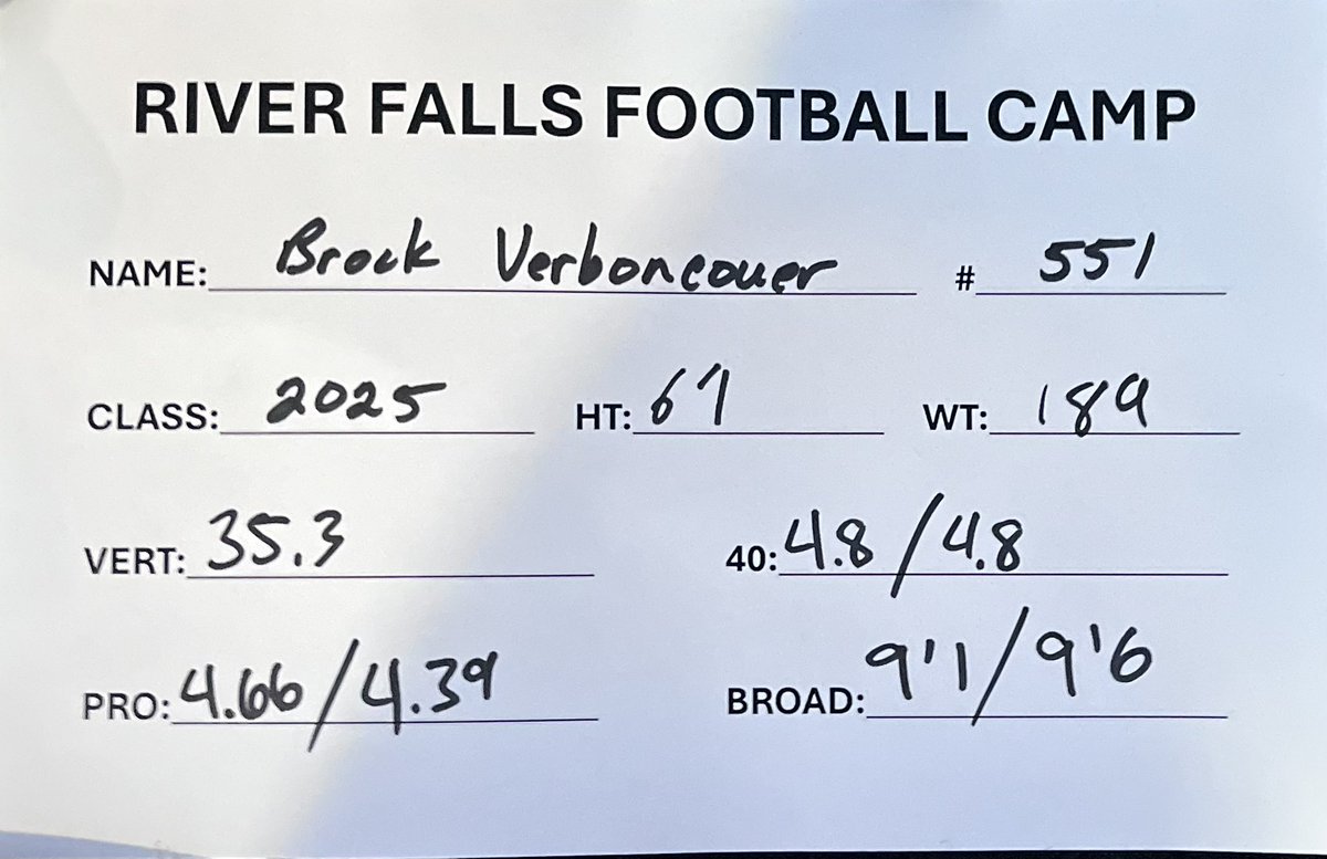 Brock Verboncouer tweet media