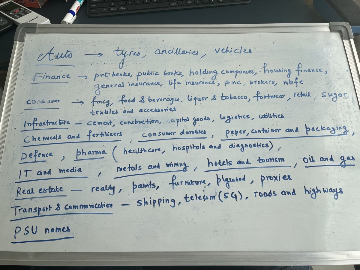 Manually I have classified all the listed stocks as per the Trendlyne defined sectors

I check them manually sector wise thrice a week