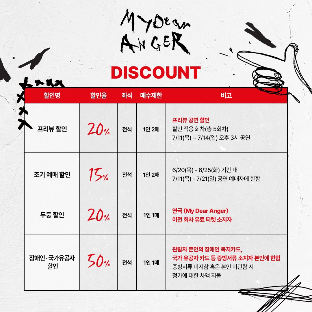 DoodoongProject's tweet photo. [#MyDearAnger]

𝐷𝑂𝑂𝐷𝑂𝑂𝑁𝐺 𝑃𝑅𝑂𝐽𝐸𝐶𝑇 #1

𝑃𝑙𝑎𝑦
<𝐌𝐲 𝐃𝐞𝐚𝐫 𝐀𝐧𝐠𝐞𝐫>

1𝐬𝐭 𝐓𝐈𝐂𝐊𝐄𝐓 𝐎𝐏𝐄𝐍
할인 &amp; 출연스케줄

•오픈 일시: 6/20(목) 3pm
•오픈 회차: 7/11(목)-7/21(일)
•예매처: 예스24티켓

🔺 https://t.co/Vv19MMz8vr
_
2024.7.11–8.4
대학로 연우소극장 https://t.co/WGI6mxi55M