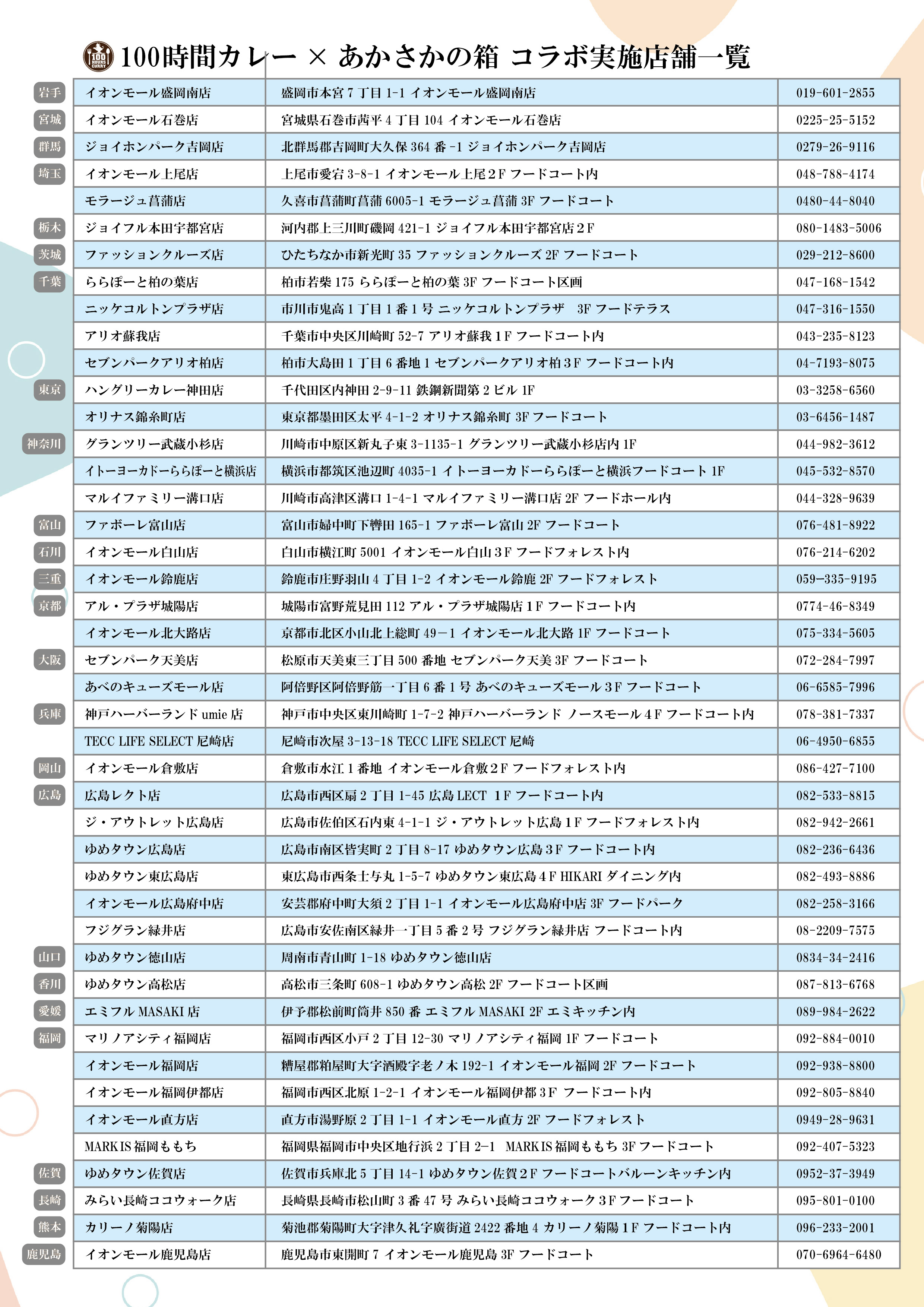 あかさかの箱 おかん 100時間カレー 通販限定アクスタ Q7ZQ3FyShv3TLaGvlhQ0.jpg