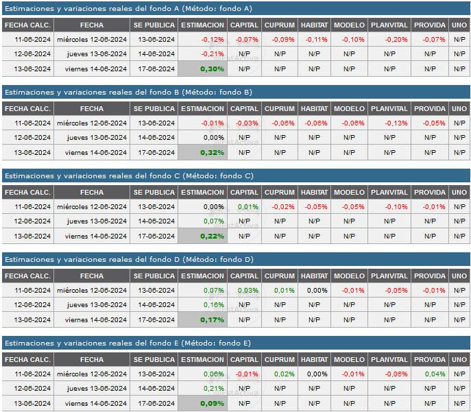 Estrategia Activa tweet media