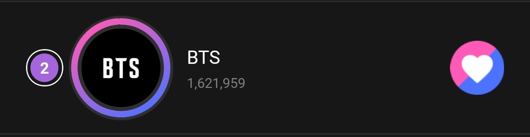 jimingado's tweet photo. 🚨 ARMY, o bts tá concorrendo a uma votação no upick na categoria "K-POP Global IDOL Group (Boy)", a votação acaba essa madrugada e ainda estamos em segundo lugar!
📍https://t.co/TWvvhun512
ARMY VOTE NO BTS NO UPICK
#VoteUpickArmy https://t.co/RRbIlJaf96