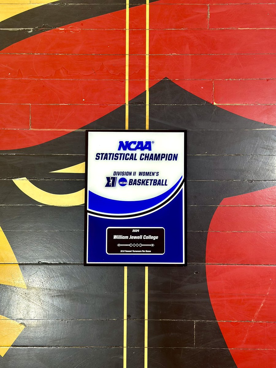 William Jewell Women’s Basketball tweet media