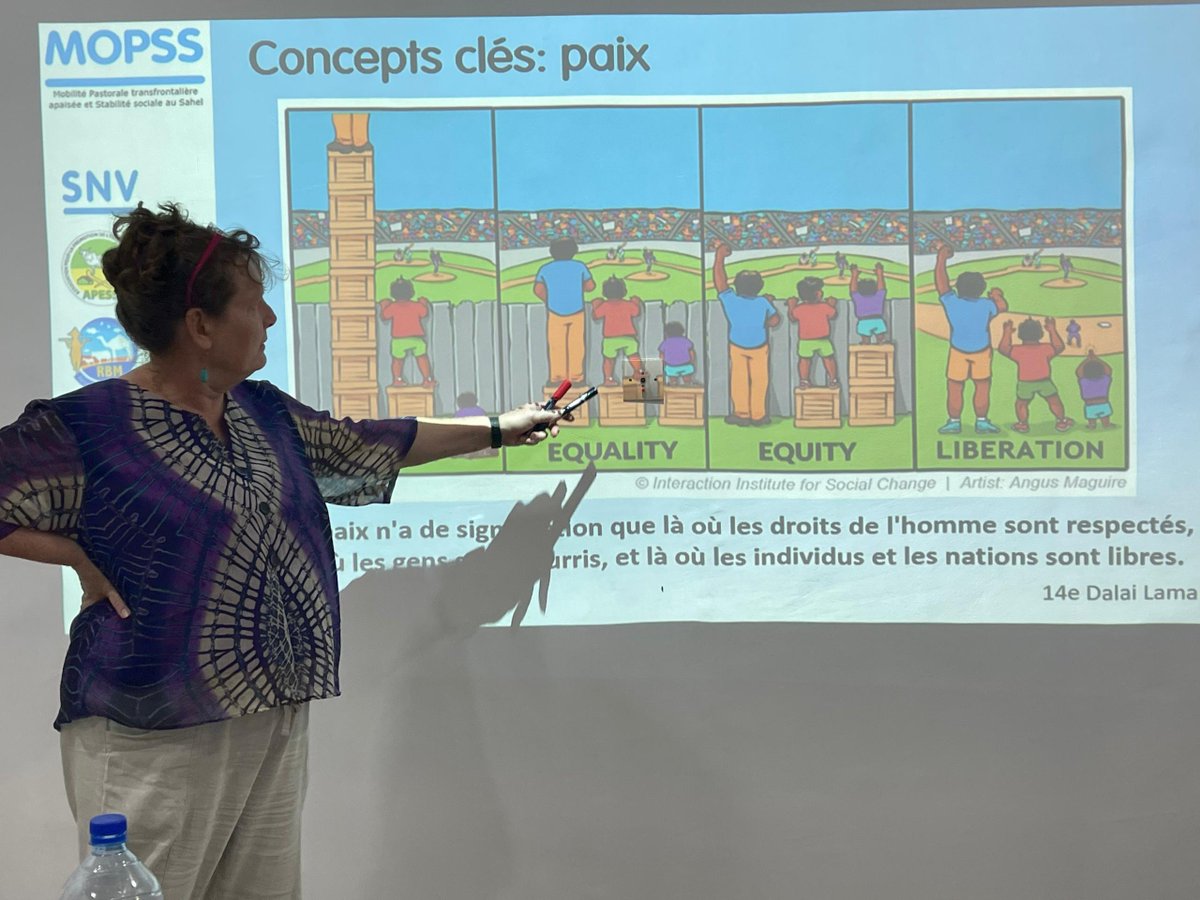 SNV_Burkina Faso tweet media