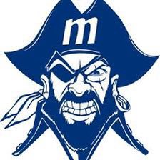 Leandro Pena (@leandro_pena11) on Twitter photo excited to announce my commitment to Modesto JC, thank you to everyone whoβs helped me get to this pointπ
<a href="/RABAcademy/">RA Baseball Academy (Utah)</a> <a href="/CoachBerg801/">Taylor Berg</a> <a href="/utahscout1219/">ππππ πππ‘π¨π₯π³ππ§</a> <a href="/PrepBaseballUT/">Prep Baseball Utah</a> <a href="/LeachBaseball/">Alex Leach</a> @MJCBaseballTeam excited to announce my commitment to Modesto JC, thank you to everyone whoβs helped me get to this pointπ
<a href="/RABAcademy/">RA Baseball Academy (Utah)</a> <a href="/CoachBerg801/">Taylor Berg</a> <a href="/utahscout1219/">ππππ πππ‘π¨π₯π³ππ§</a> <a href="/PrepBaseballUT/">Prep Baseball Utah</a> <a href="/LeachBaseball/">Alex Leach</a> @MJCBaseballTeam