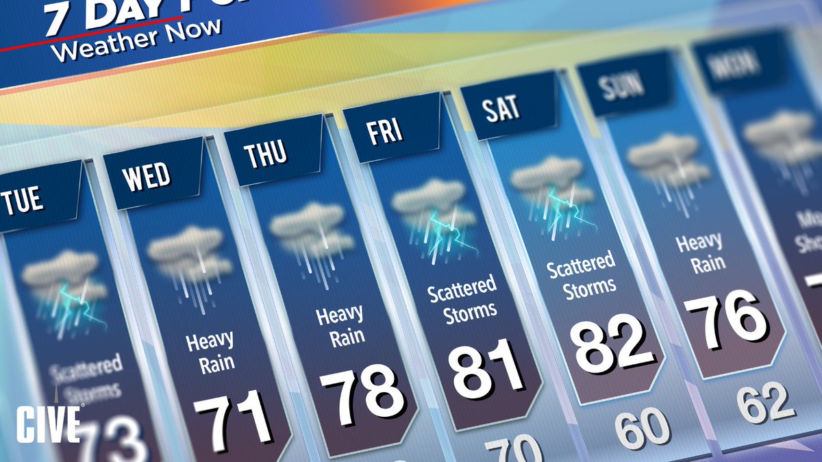 CIVEinc's tweet image. Leverage Weather Forecasting Technology: Utilize advanced weather prediction tools and services to stay ahead of potential weather disruptions.

#CIVE #EngineeredWithValue #designbuild #construction #commondelays #constructiondelays #mitigation #planning #projectplanning