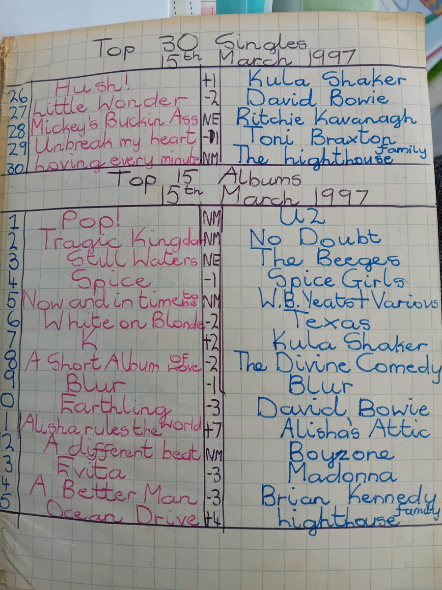 Dylan Newe tweet media