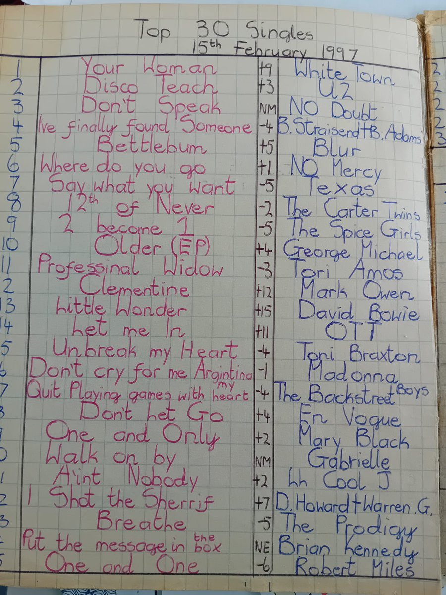 Dylan Newe tweet media